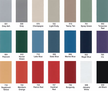 Color Selection Chart